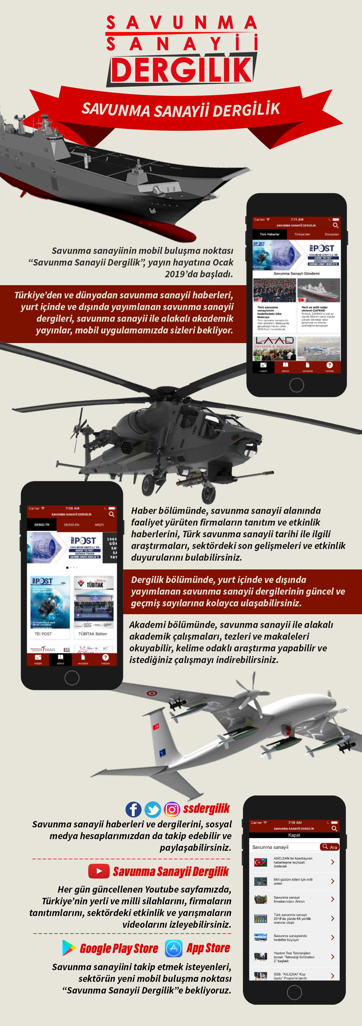 Savunma sanayisinin mobil buluşma noktası Savunma Sanayii Dergilik
